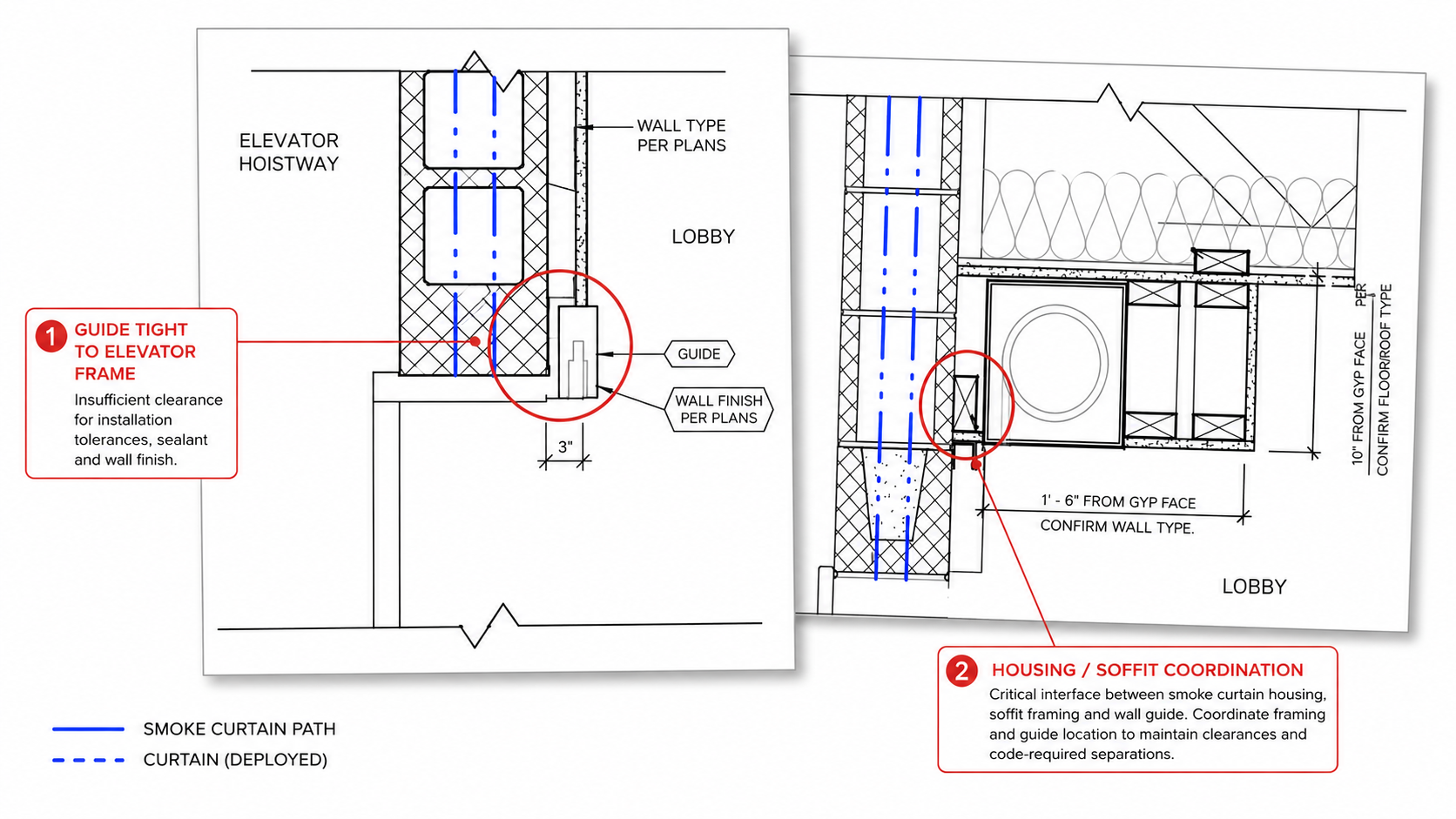 Two elevator smoke curtain details showing side guide placement at the elevator frame and housing coordination above the opening